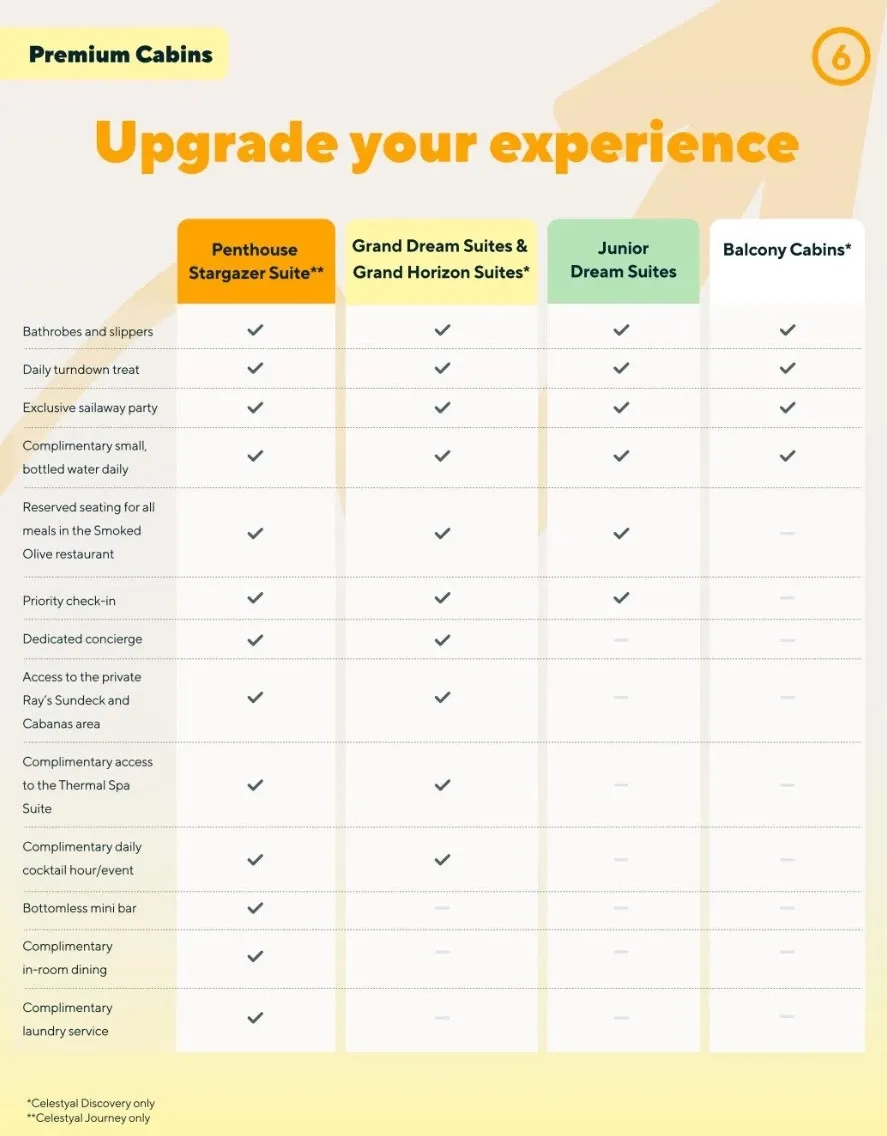 Celestyal Cruises room categories brochure