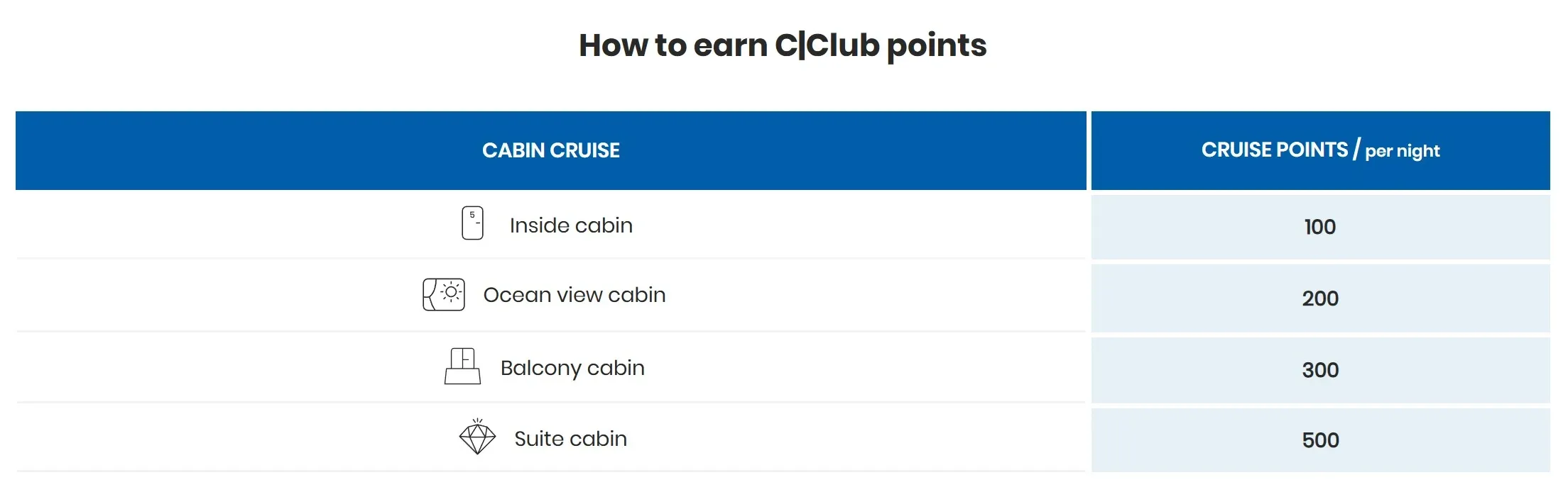 Costa Cruises club brochure