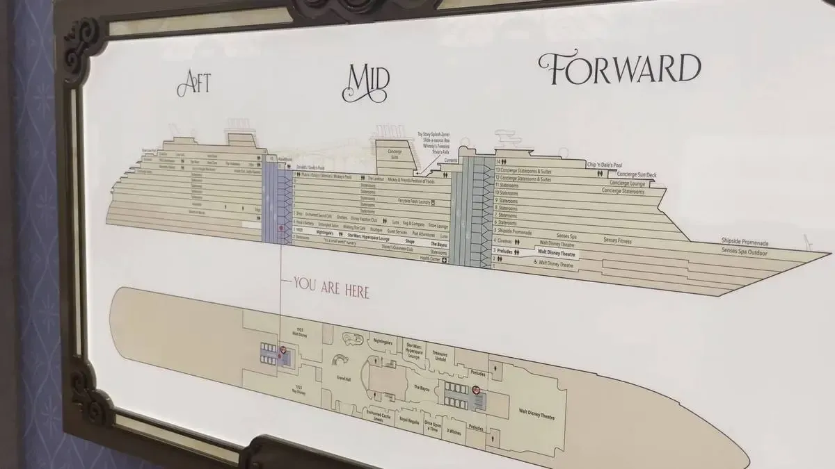 A detailed ship map is displayed on a board. The layout includes various labeled areas like staterooms, theaters, and pools. A "You Are Here" marker indicates the viewer's current location. The map is framed with a decorative border.